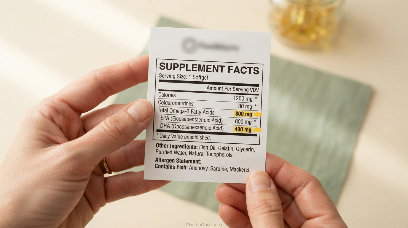 Fish oil supplement label with EPA and DHA content highlighted for poodle owners